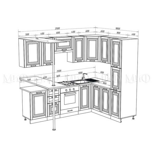 Набор модулей кухня Престиж