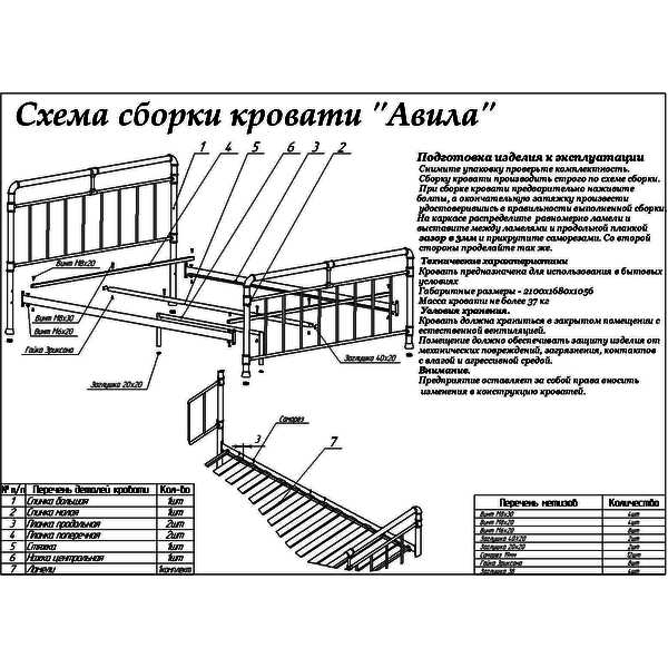 Кровать металлическая с ортопедическим основанием «Авила»