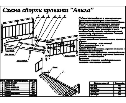 Кровать металлическая с ортопедическим основанием «Авила»